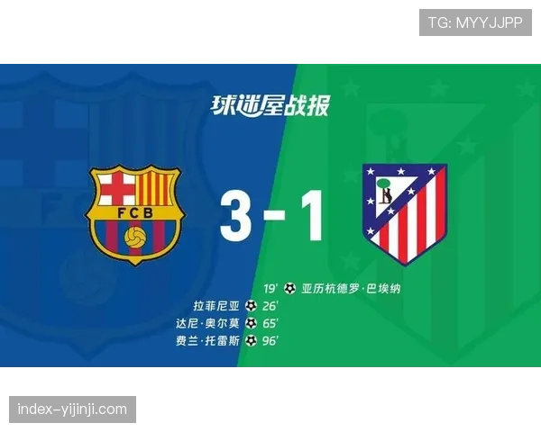 巴萨高位压迫与快速转换结合 控球率超79%时胜率显著提升